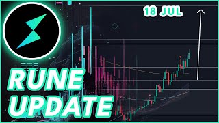 PARABOLIC RUNE INCOMING🚨  THORCHAIN RUNE PRICE PREDICTION amp NEWS 2024 [upl. by Trish]