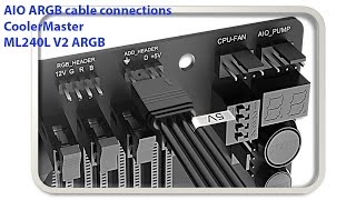 AIO ARGB and PWM cable connections My Dream PC Build Part 15 [upl. by Tiffany671]