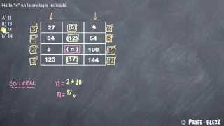 Analogias Numericas Ejercicio 201  Psicotecnico [upl. by Beilul]