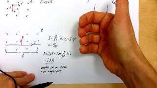 Magnetism 4  Laddade partiklar i magnetfält [upl. by Rehtse]