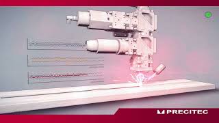 Monitoring of the laser welding process with the Laser Welding Monitor LWM [upl. by Eidissac933]