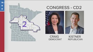 Decision 2020 Minnesotas 2nd congressional district [upl. by Angrist608]