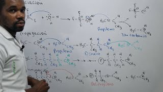 Polimerización Catiónica  Síntesis del Polipropileno  Mecanismo de Reacción  Reacción de Alqueno [upl. by Jase818]