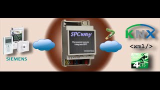 SPCway Configuration demo [upl. by Ivette]