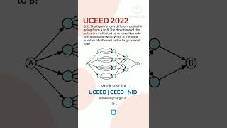 UCEED CEED NID Preparation 2024 Uceed Previous year paper solved Ceed Preparation ceed Uceed2025 [upl. by Epilihp142]