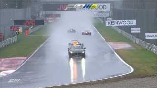 2nd race FIA F3 European Championship 2013 [upl. by Ener]