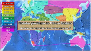 La grande histoire génétique de lHumanité genèse et migration des haplogroupes Y [upl. by Marino]