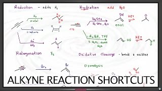 Alkyne Reactions Products and Shortcuts [upl. by Mariana]