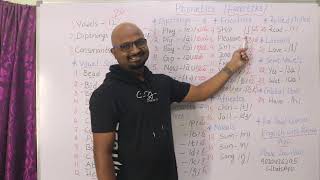 Phonetics in Telugu Phonetics in 25 Minutes in Telugu 44 Phonetic Sounds Symbols VowelsDipthongs [upl. by Frants]