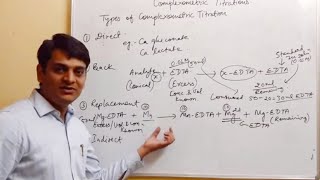 Analytical Chemistry  Complexometric Titration  CSIR NET  GATE  DU  BHU  CHEM ACADEMY [upl. by Enilekcaj389]