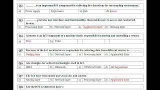 IoT Tutorial 1 [upl. by Gerge]