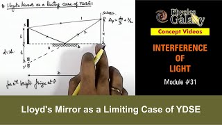 Class 12 Physics  Interference  31 Lloyds Mirror as a Limiting Case of YDSE  For JEE amp NEET [upl. by Dysart]