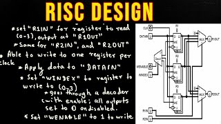 RISC Design  Part 5 [upl. by Ruon]