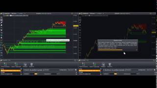 ProRealTime v11 new instruction improve calculation times [upl. by Adnuhsed52]