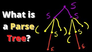 What is a ParseDerivation Tree  Easy Theory [upl. by Miguel]