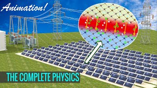 How do Solar cells work [upl. by Darooge]