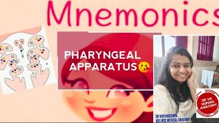 PHARYNGEAL ARCH  DERIVATIVES EASY MNEMONICS😍 IN JUST THREE MINUTESNEW VIDEO 2020Dr Vk Anatomy [upl. by Besse]