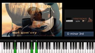 quotNot Gon Cryquot Mary J Blige Tutorial [upl. by Sordnaxela439]