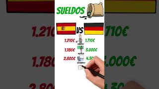 SUELDO ESPAÑA VS ALEMANIA [upl. by Adanama526]