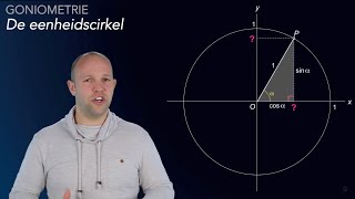 Wat is de eenheidscirkel En hoe gebruik je hem  Goniometrie havovwo B  WiskundeAcademie [upl. by Anastasius]