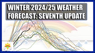 Winter 202425 Forecast Seventh Update [upl. by Ednil]