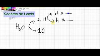 schéma de LEWIS partie 1 groupe 2 ème année secondaire chimie  application kefischool [upl. by Persas]