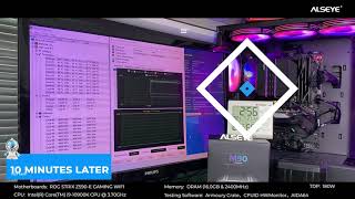 ALSEYE  M90： Actual test overclocking performance，Good performance [upl. by Dnalrah]