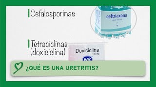 Infecciones urinarias ¿Qué es una URETRITIS [upl. by Noit]