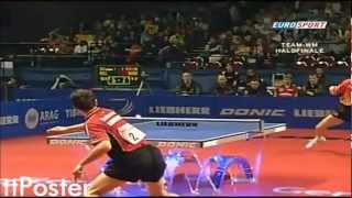 WTTTC 2006 Wang LiqinTimo Boll [upl. by Brannon850]