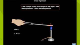 Thermal expansion in liquids  Class 11 India  Physics  Khan Academy [upl. by Hatti601]