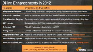 AWS re Invent 2012 Partner Summit Keynote [upl. by Lever]