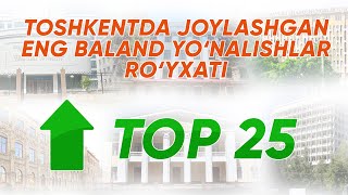 Toshkentda joylashgan kirish bali eng yuqori bolgan TOP 25 oliygohlar royxati [upl. by Horacio]