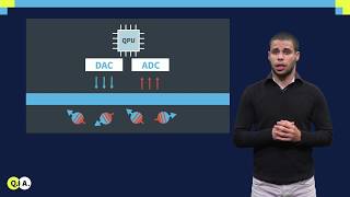 Microarchitecture part 1  QuTech Academy [upl. by Park882]