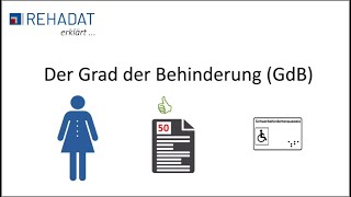 Der Grad der Behinderung GdB [upl. by Perlie]