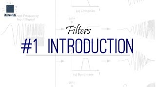 Classification and Applications of Filters [upl. by Shulem285]