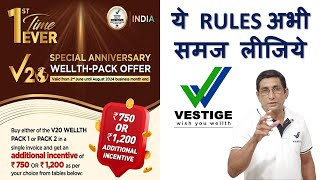 Vestige Wellth Pack Offer Full Details June 2024 vestige mitalijoshi nimeshjoshi [upl. by Ardnasxela]