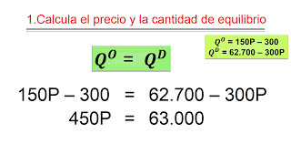 Cómo resolver un ejercicio de oferta y demanda [upl. by Isyed]