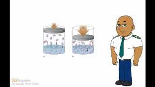 What is decompression sickness [upl. by Wanyen]