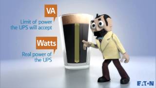 VA vs Watts The difference between volt amperes and watts by Professor Wattson [upl. by Ennairda166]