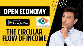 Circular Flow of Income Part 3 UGCNET IAS IES RBI Ist GradeKVSPGT  School of Economics [upl. by Assener62]