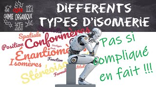 3 Différents types disoméries [upl. by Nyltak]