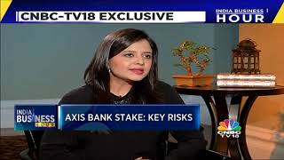 Axis A Contrarian Bet Bain [upl. by Yellat]