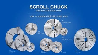 AD Scroll Chuck Line Up [upl. by Neelear249]