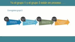 Normas Internacionales de Contabilidad y de Información Financiera NIIF [upl. by Atiroc]