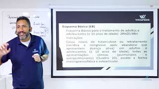 UFRJ TEC ENF  Saúde Pública  prof Sandro Fernandes [upl. by Oznofla]