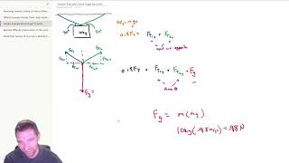 Mastering Tension Solving for Forces When an Object Is Suspended by Two Ropes at Different Angles [upl. by Carmine673]