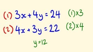 Simultaneous Equations Math Lesson [upl. by Yk]