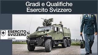 Gradi e Qualifiche Esercito Svizzero [upl. by Ekrub308]