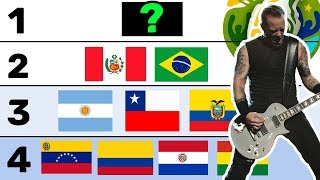 Los Himnos mas Hermosos de la Copa America  Versión ROCK [upl. by Yboc]