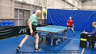 2024 NSW Veterans Div 2 Teams Challenges Minh Tran vs Ian Finlay Last Set [upl. by Berkow]